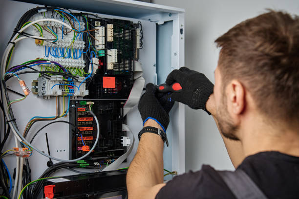 Licensed Electrical Panel Upgrade service in Midland, TX - No Joke electrician